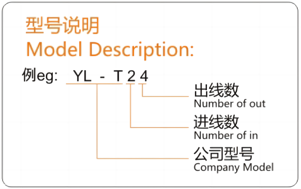 型號說明5.png 型號說明5.png