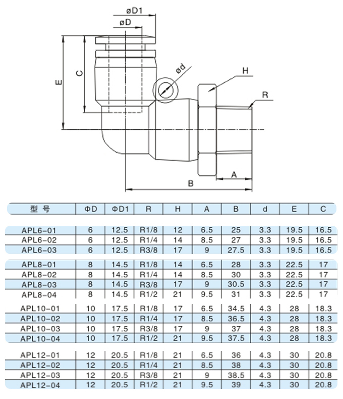 產(chǎn)品尺寸.jpg 產(chǎn)品尺寸.jpg