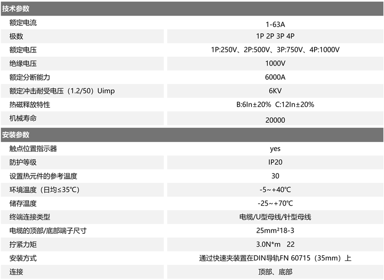 技術參數.jpg 技術參數.jpg