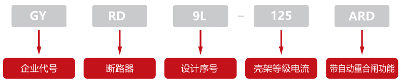 型號(hào)及含義.jpg 型號(hào)及含義.jpg