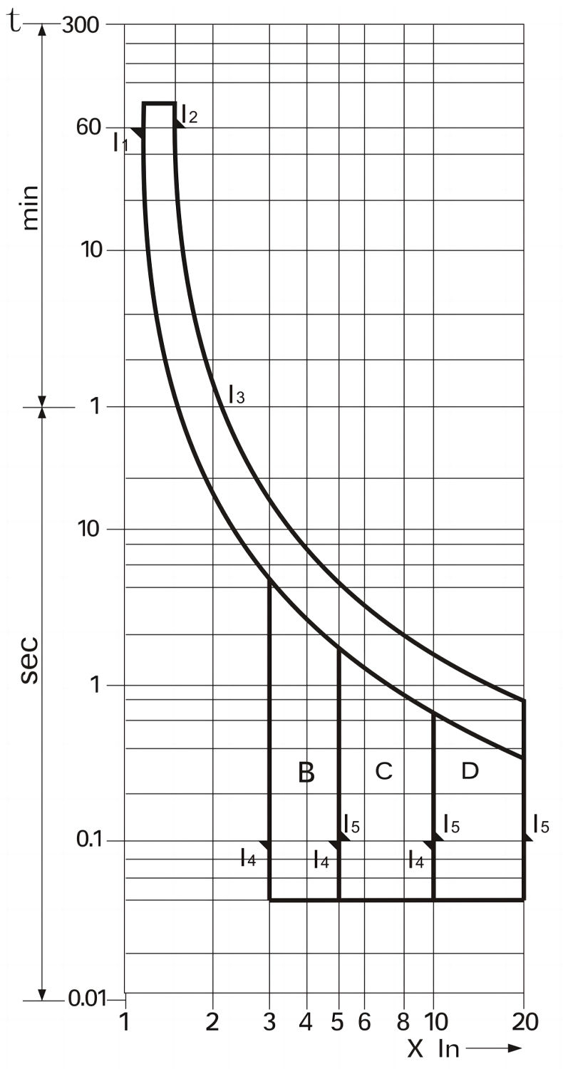 技術(shù)參數(shù)-附錄圖1.png.jpg 技術(shù)參數(shù)-附錄圖1.png.jpg