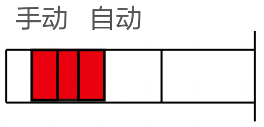 手動(dòng)模式.jpg 手動(dòng)模式.jpg