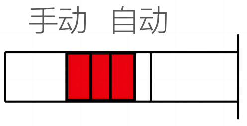 自動(dòng)模式.jpg 自動(dòng)模式.jpg