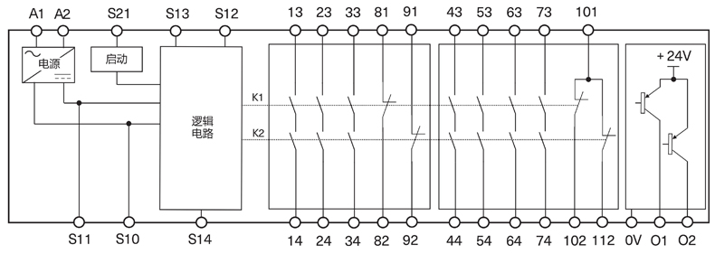 功能.jpg 功能.jpg