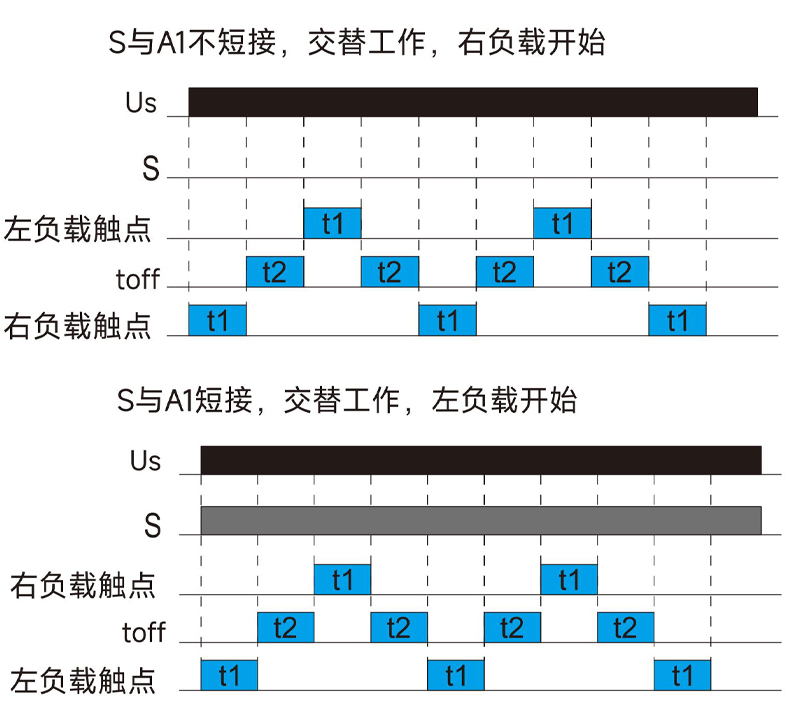 功能圖.jpg 功能圖.jpg