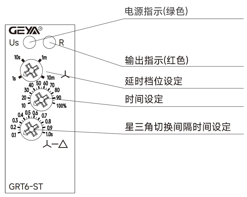 產(chǎn)品面板.jpg 產(chǎn)品面板.jpg
