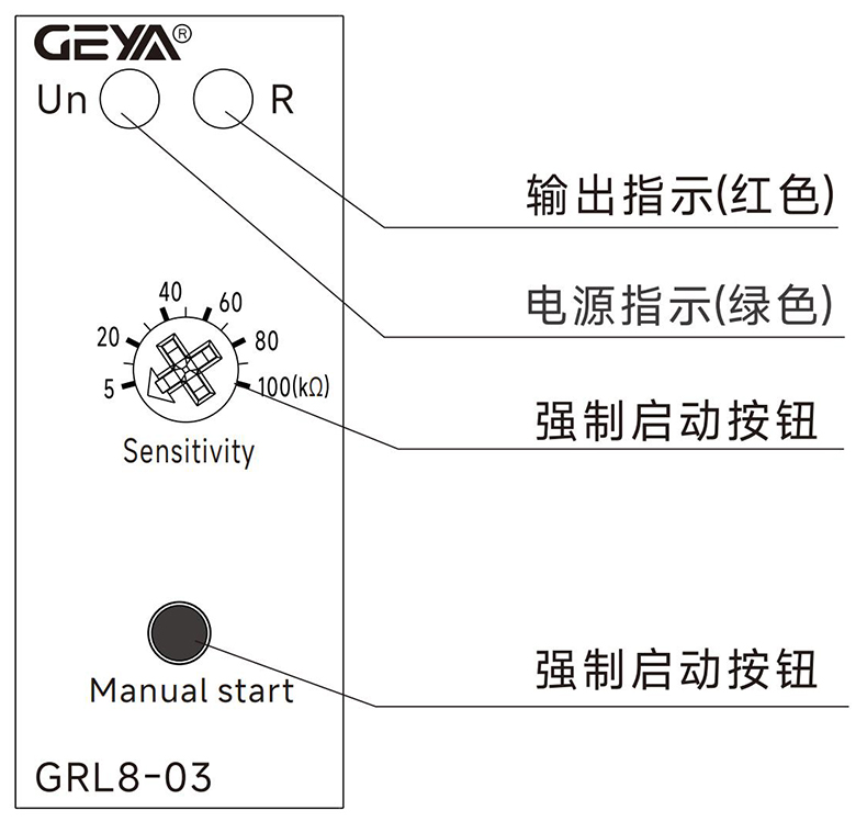 產品面板.jpg 產品面板.jpg