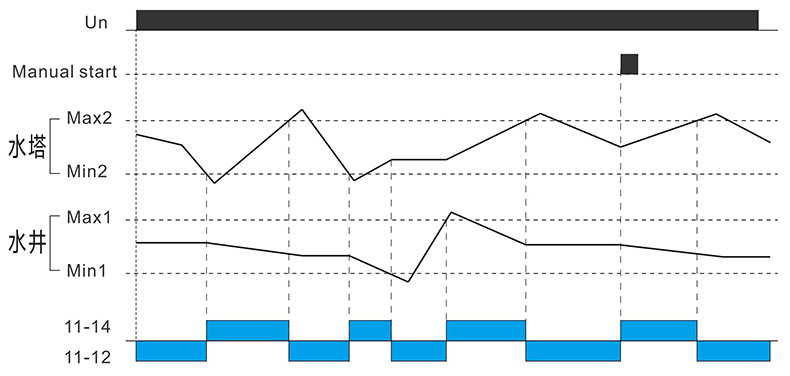 功能圖.jpg 功能圖.jpg
