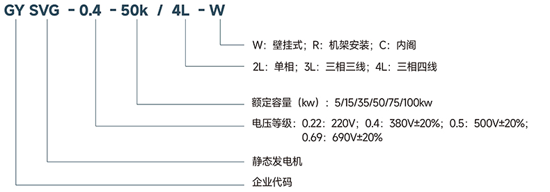 型號說明.jpg 型號說明.jpg