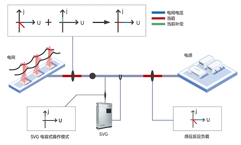 產品應用.jpg 產品應用.jpg