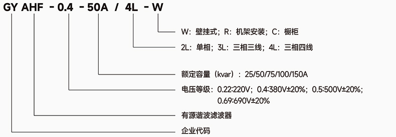 型號說明.jpg 型號說明.jpg