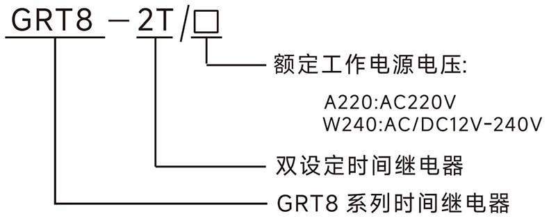 型號說明.jpg 型號說明.jpg